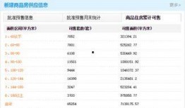 爆料南宁地产事件最新消息