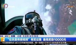 云南征兵爆料事件视频,揭秘征兵内幕与真相