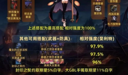 墨羽狼最新爆料65版本