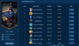 lol国服最新爆料,神秘英雄即将登场，版本更新引玩家热议