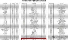 石家庄网易新闻爆料,揭秘某重大事件背后的真相