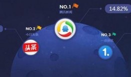 图片新闻爆料软件哪个好,哪个更胜一筹？