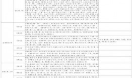国足厨子爆料视频大全最新,揭秘球场背后的真实故事
