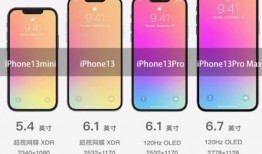 苹果13 pro最新爆料消息,颠覆性设计与强大性能前瞻