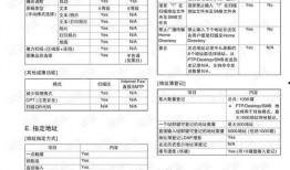 辣条生产爆料视频大全下载,爆料视频大全深度解析